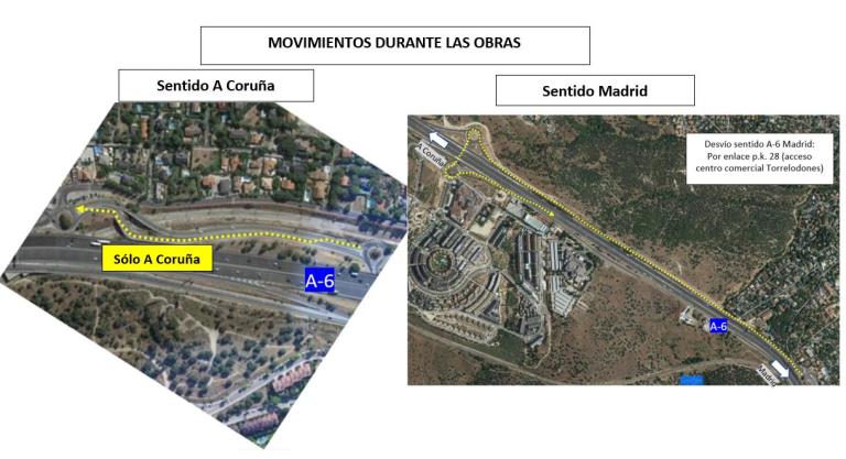 Imagen noticia: Movimiento durante las obras - Ministerio de Transportes, Movilidad y Agenda Urbana.